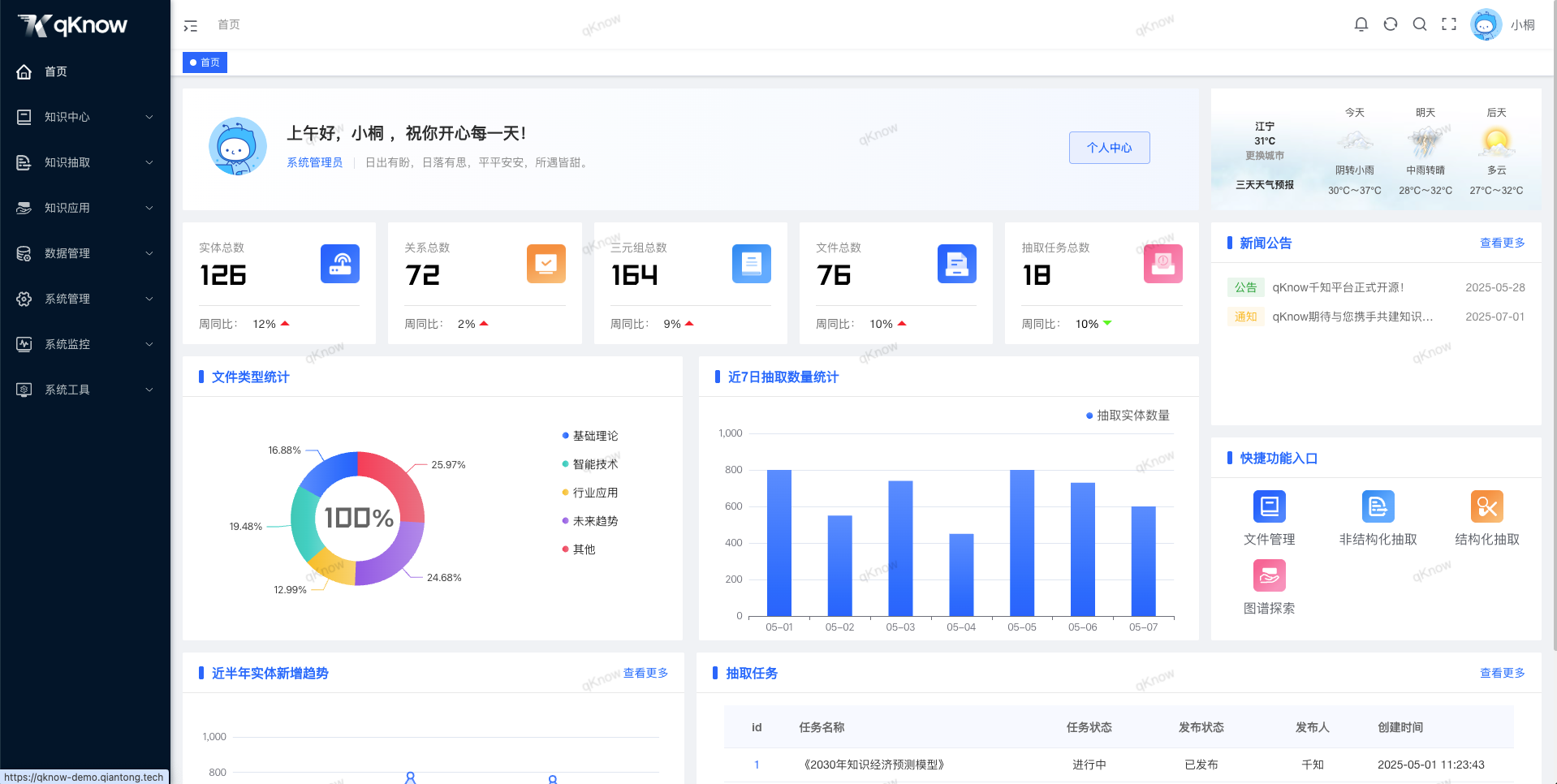 首页